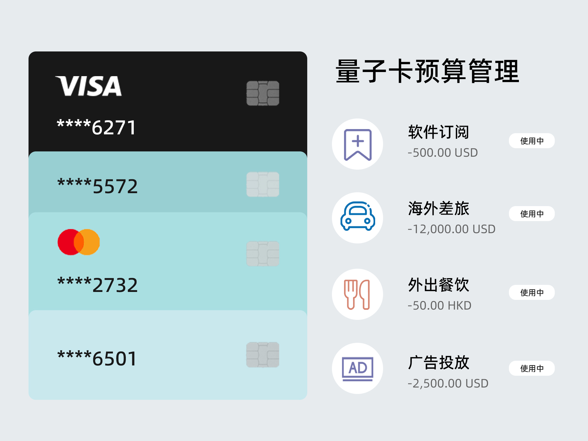 Qbit employee card
